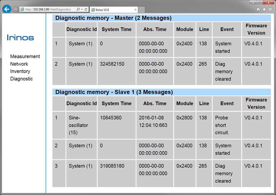 Webserver_Diagnostic