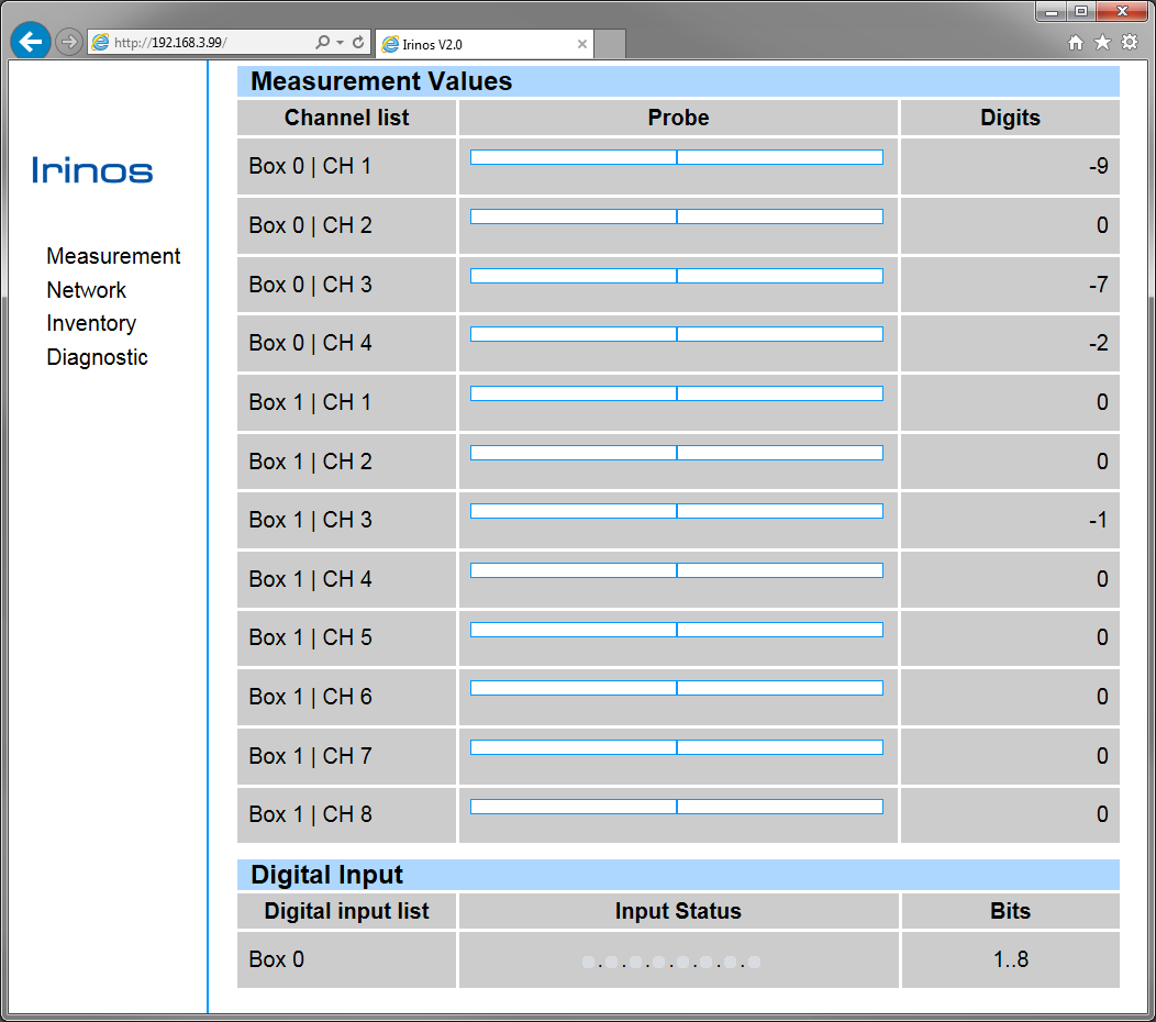 Webserver_Measurement